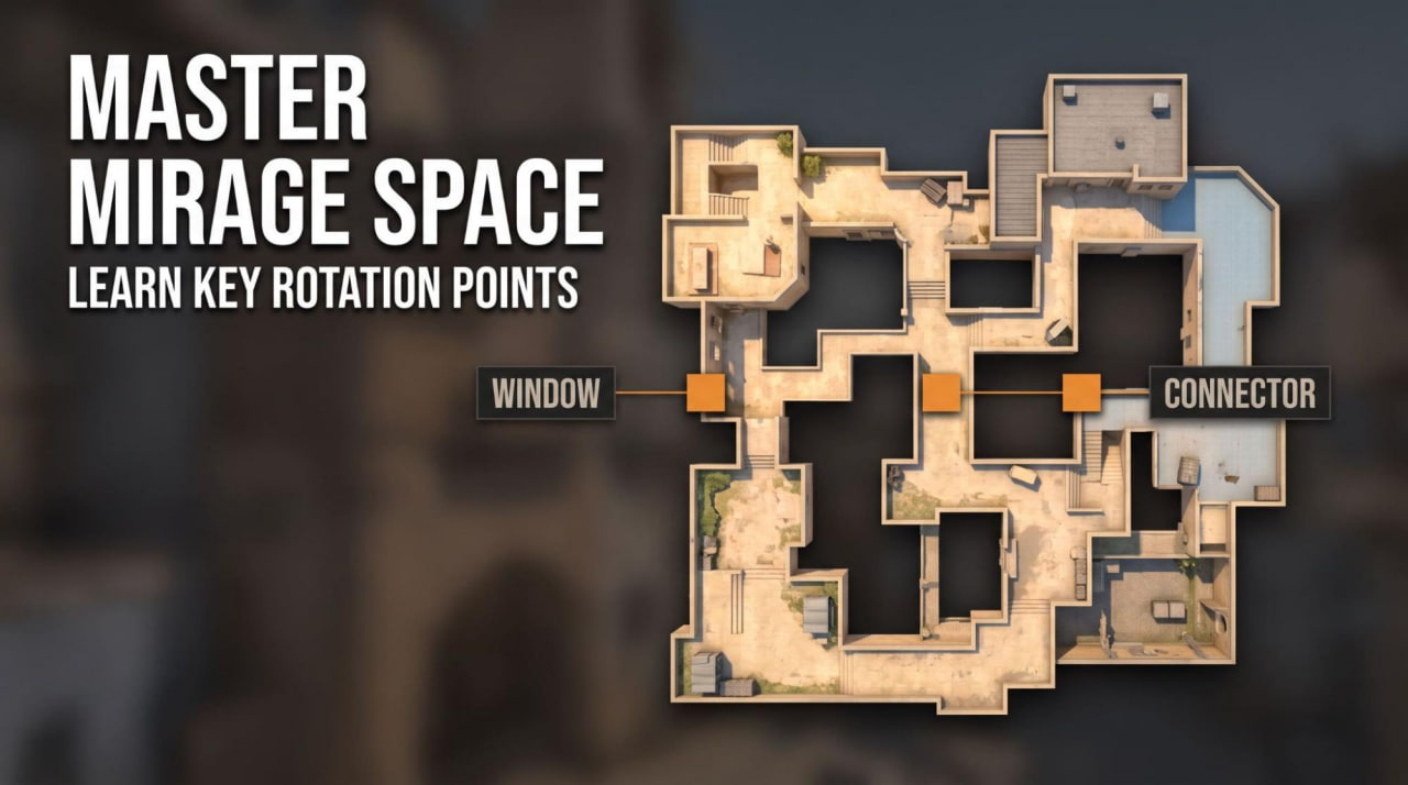 Round Economy: How to Play CS2 Better